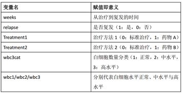 智能化时代的数据处理 挑战与应对
