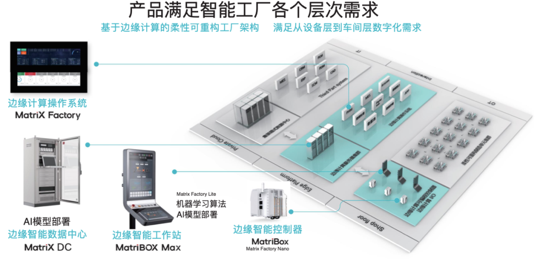 高效数据处理 从原始图片到洞察的转化之路