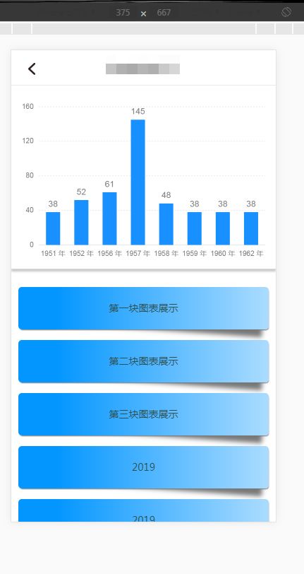 Vue H5 移动端项目中 AntV F2 数据分析可视化图表的实用指南