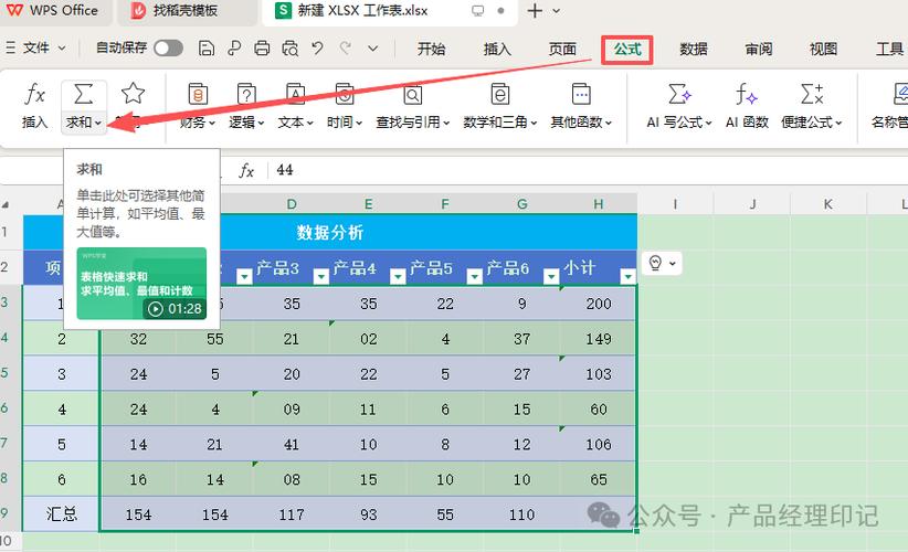 企业内所有项目及产品数据处理的全景指南