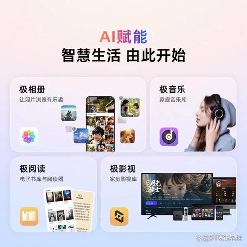1️⃣强大四核处理器:高效的四核处理器让各类数据处理变得快捷
